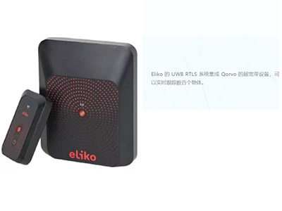 為什么選擇超寬帶？